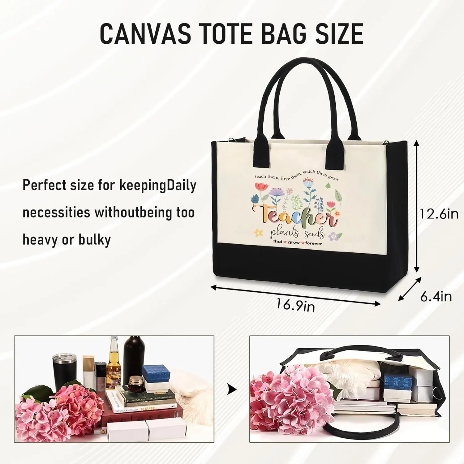 Birthday Gifts for Women - Christmas Gifts for Women, Canvas Beach Tote Bag for Mom Her Wife Best Friends Teacher