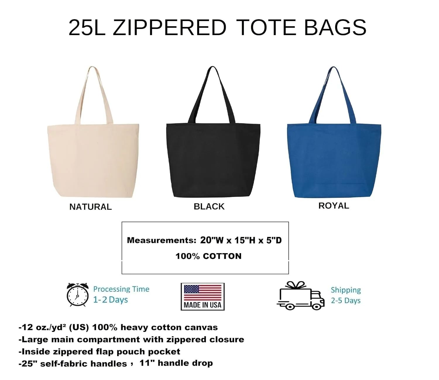 Custom Photo Zippered Canvas Bag, Custom Tote Bag Photo, Custom Picture Tote Bag,Family Picture Tote Bag, Custom Image Tote Bag, Custom Photo Tote Bag, Photo Tote Bag (20"W x 15"H x 5"D, Black)
