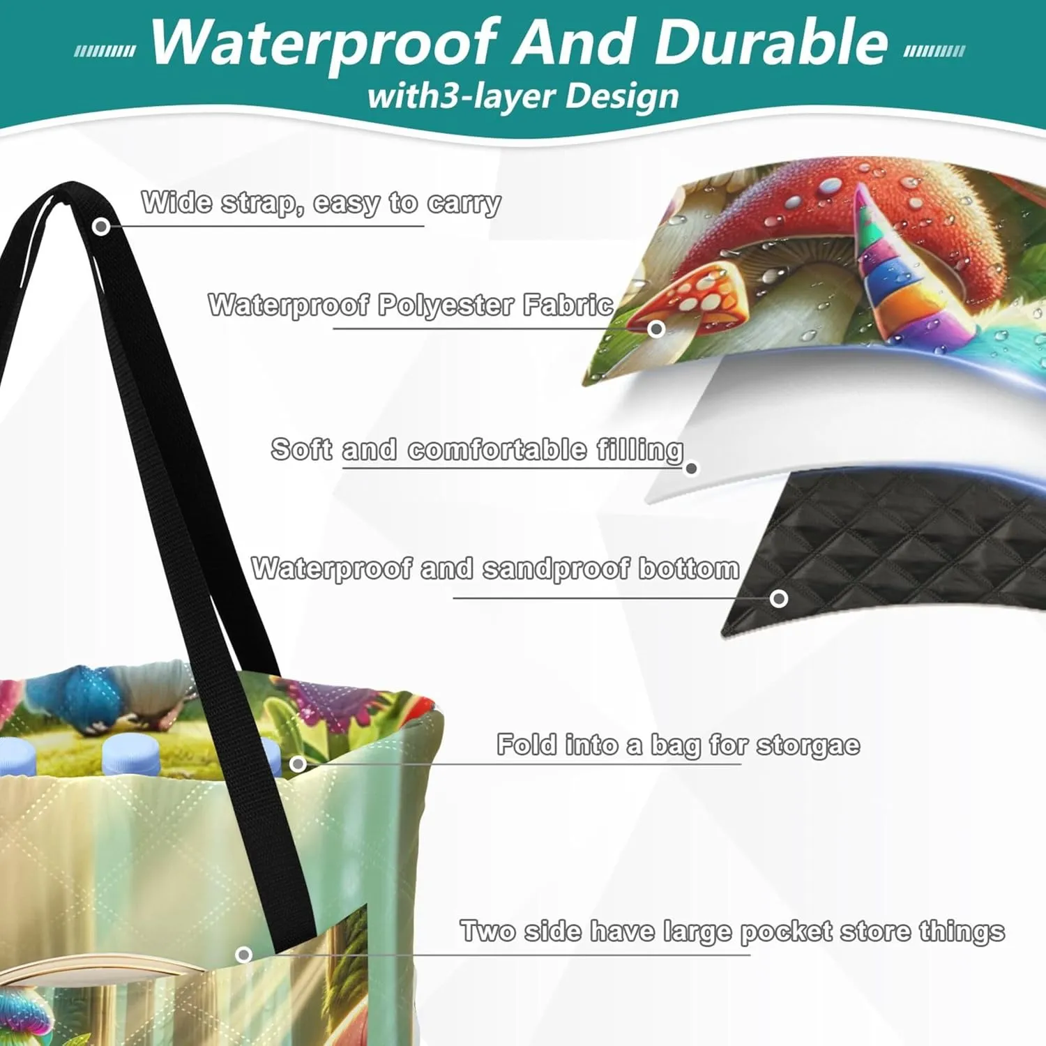Cute Monsters Mushroom Waterproof Beach Blanket Sandproof Cute Picnic Blankets Foldable Packable Camping Blanket 80" x 60"
