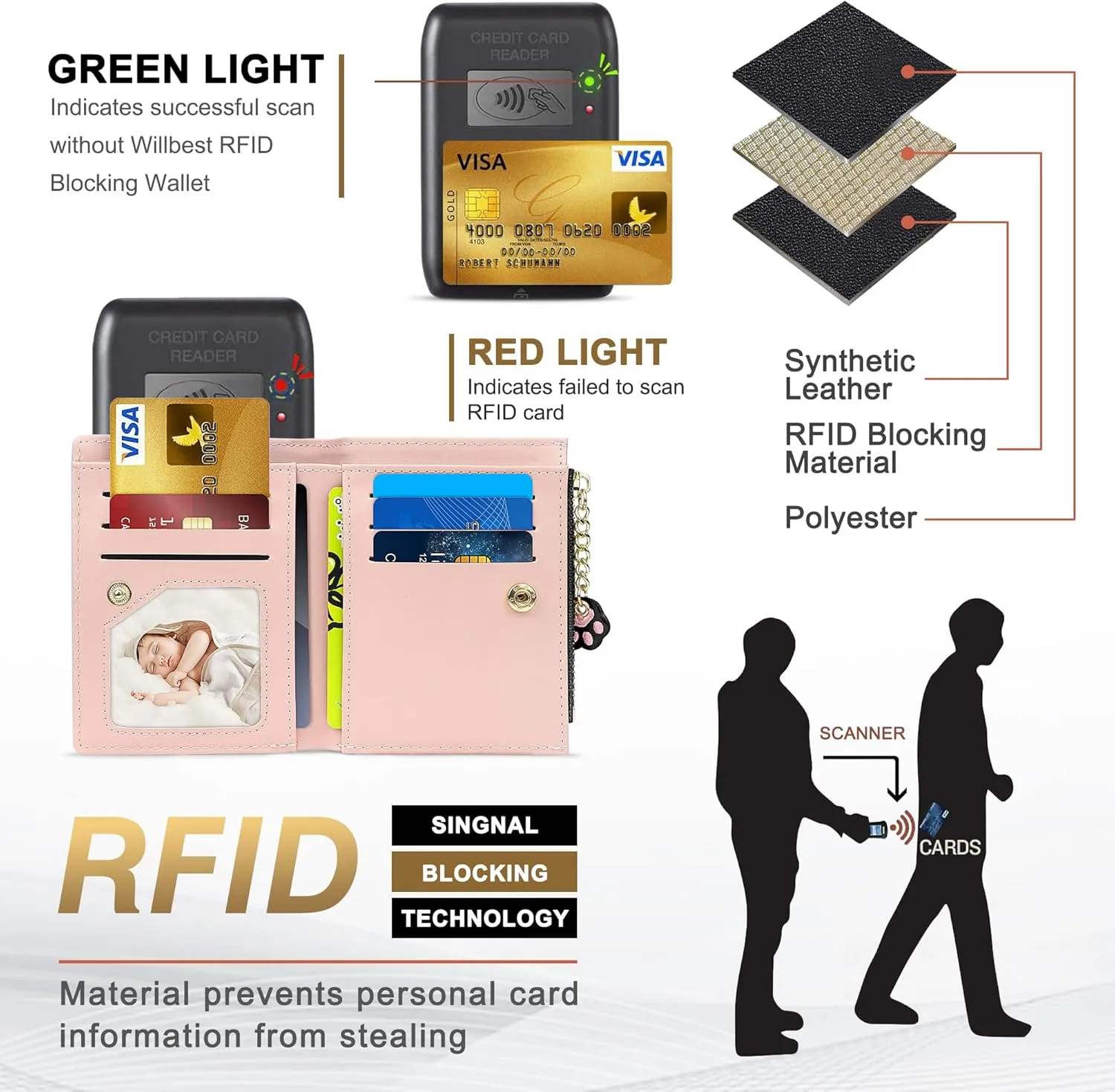 Cute Wallets for Women, Bifold RFID Blocking Small Womens Wallet with Zipper Coin Pocket (Black Embroidered Cat)
