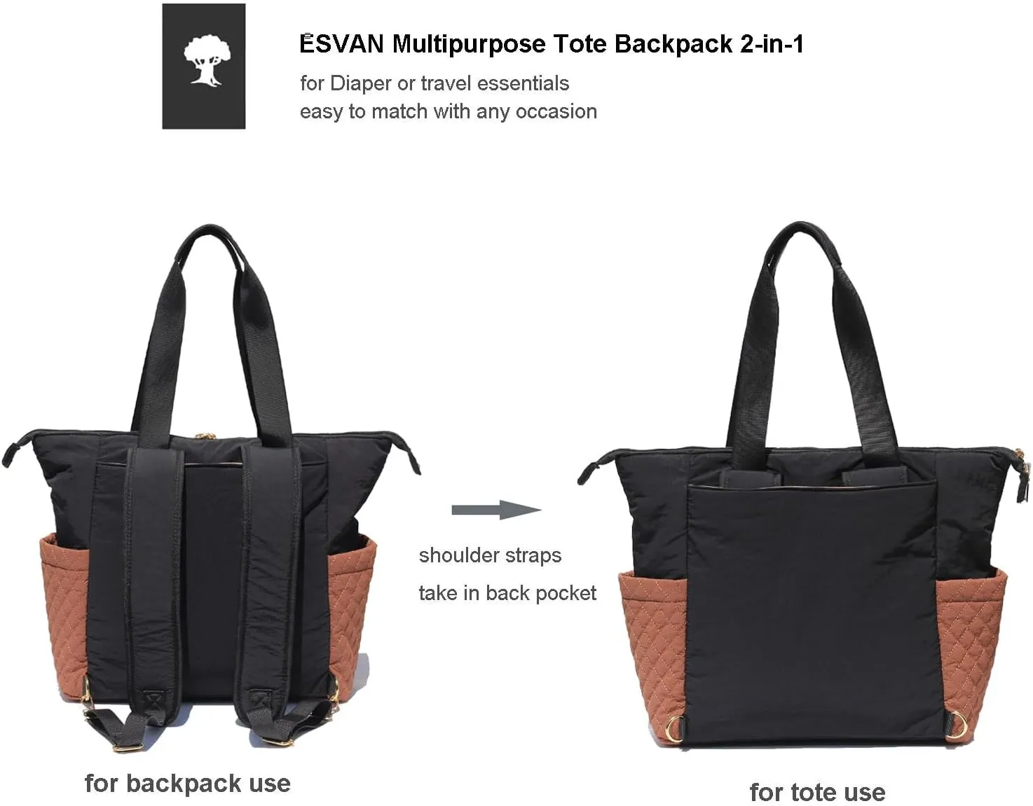 Diaper Tote Bag Totepack Backpack 2 in 1 for Women Multifunctional Large Capacity with Insulated Pockets Travel