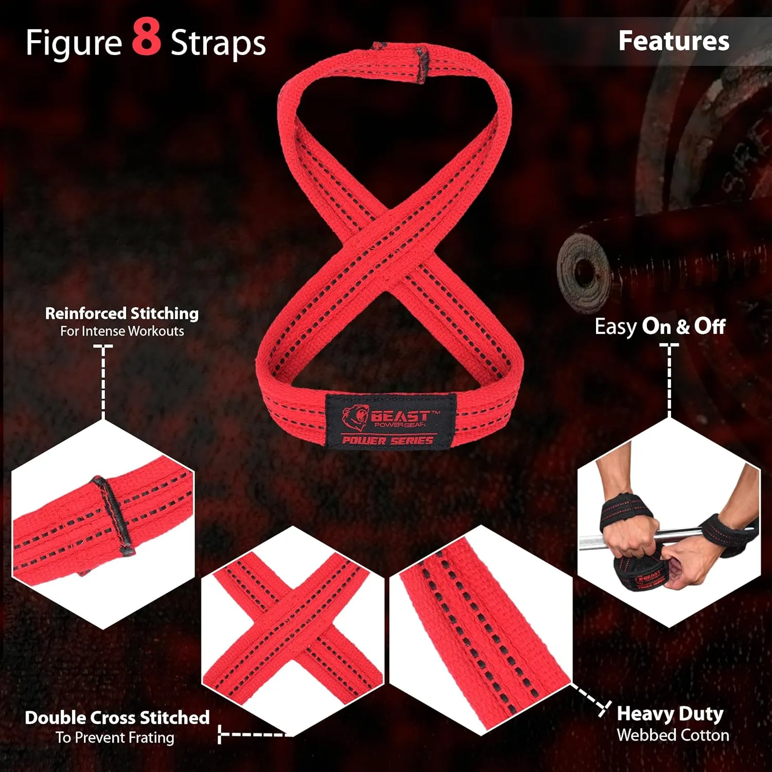 Figure 8 Lifting Strap- Strongman 10-14" Deadlift Straps- True Grip Support & Heavy Duty Wrist Straps for Weightlifting Women Men- Hand Straps for Weight Lifting Figure 8 Straps for Gym Workout