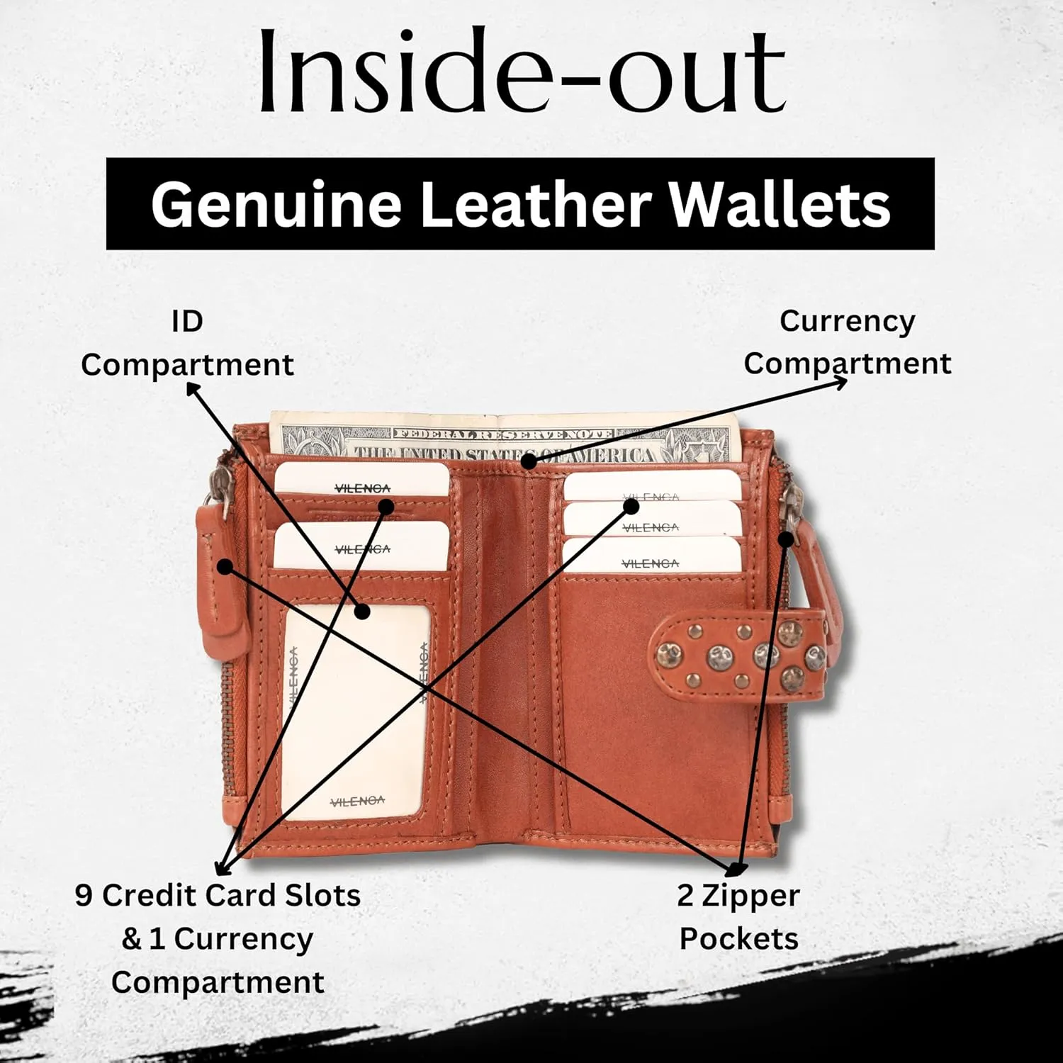 Genuine Italian Leather Boho Studded Bifold Wallet – Zipper Coin Purse & Credit Card Holder for Women (Cognac)