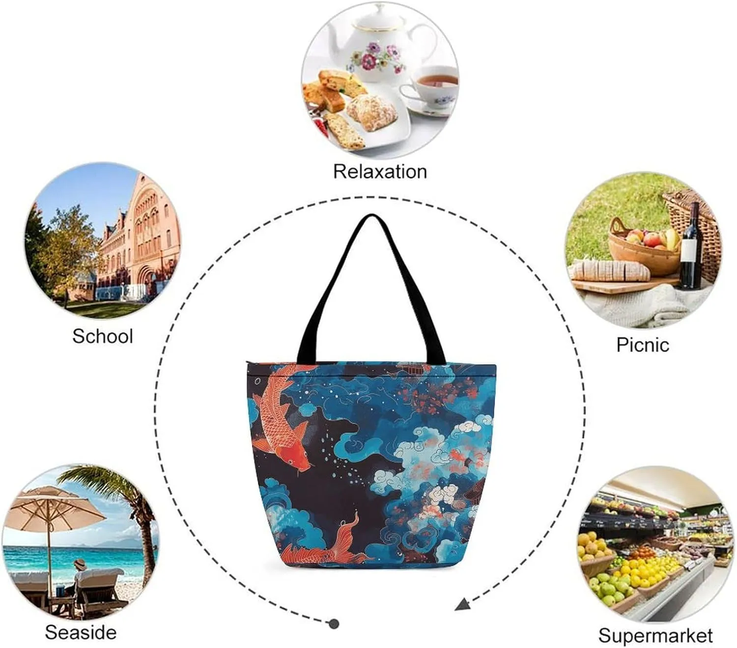 Grocery Bag Reusable Tote Bag Foldable Black Dog in The Field Shopping Bag Handbag Washable Shoulder Bag for Travel