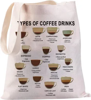 JYTAPP Types of Coffee Drinks Canvas Tote Bag Coffee Knowledge Gift for Coffee Lover Shoulder Bag Barista Gifts