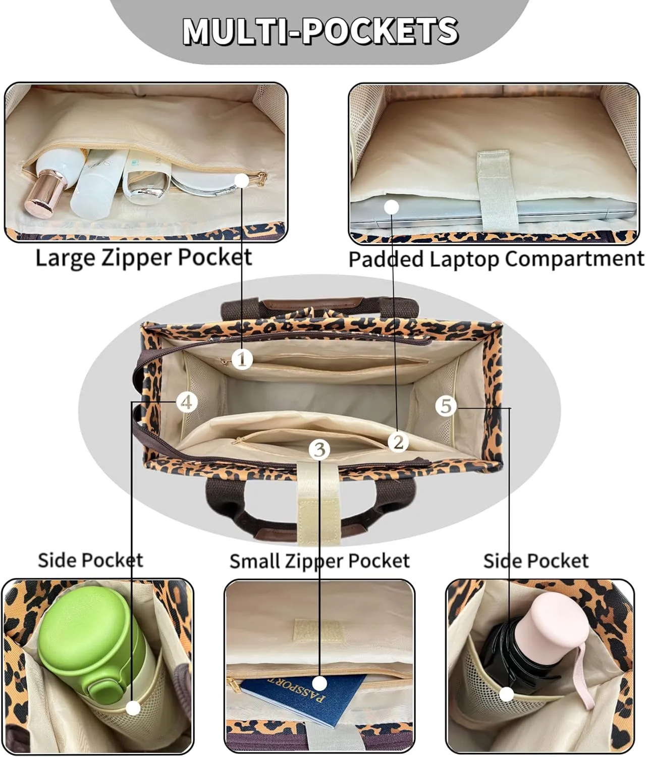 Large Canvas Tote Bag for Women Work Tote Bags with Pockets Laptop Crossbody Purses Everyday Bag Handbags for Travel