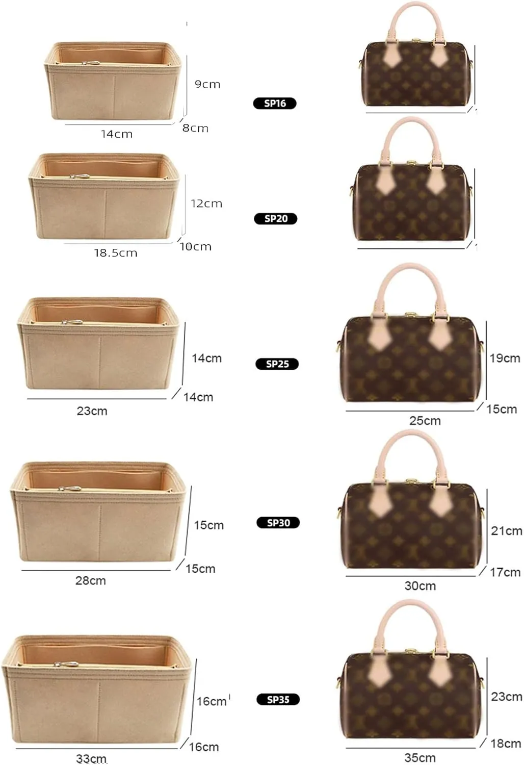 Lckaey small purse organizer for Speedy 16 HandBag protective insert Tote Bag and hand bag protector Y095Khaki-Mini