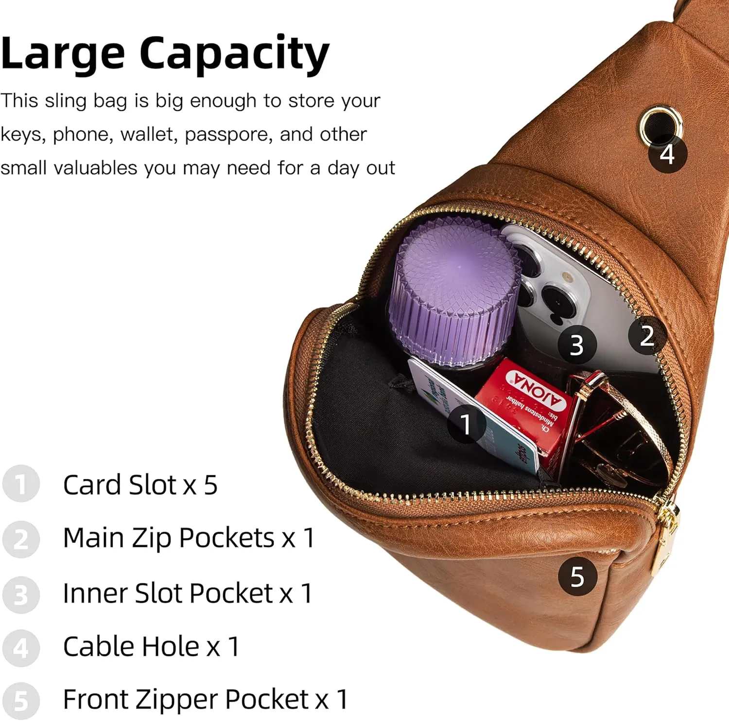 RUNBOX Small Sling Bag for Women, Leather Crossbody Fanny Packs Chest Bag with Adjustable Strap for Travel