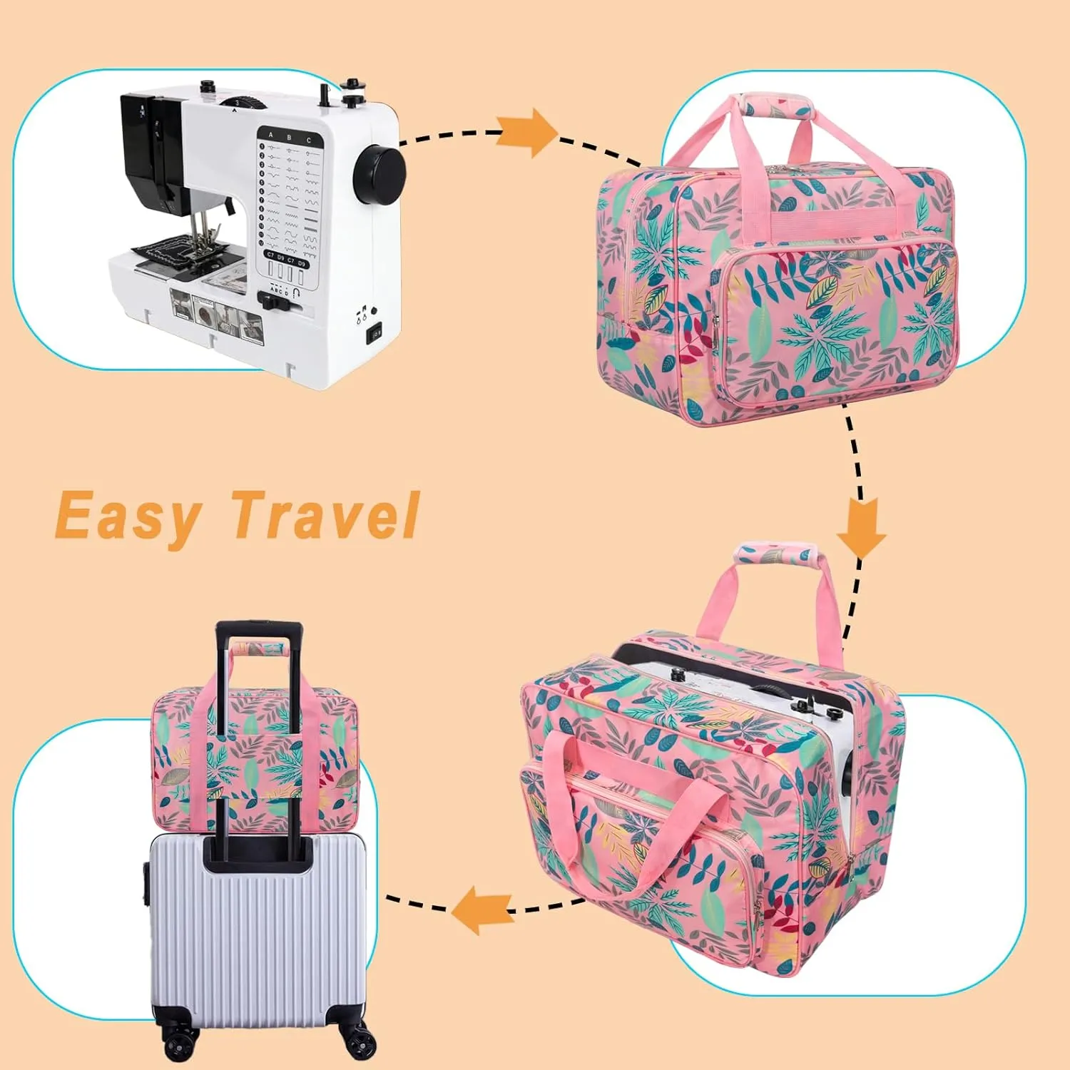 Sewing Machine Carrying Case, Sewing Machine Carrying Case Tote Bag Universal Handbag Organizer with Pockets and Handles Fits Most Standard Singers, Brothers, Janome
