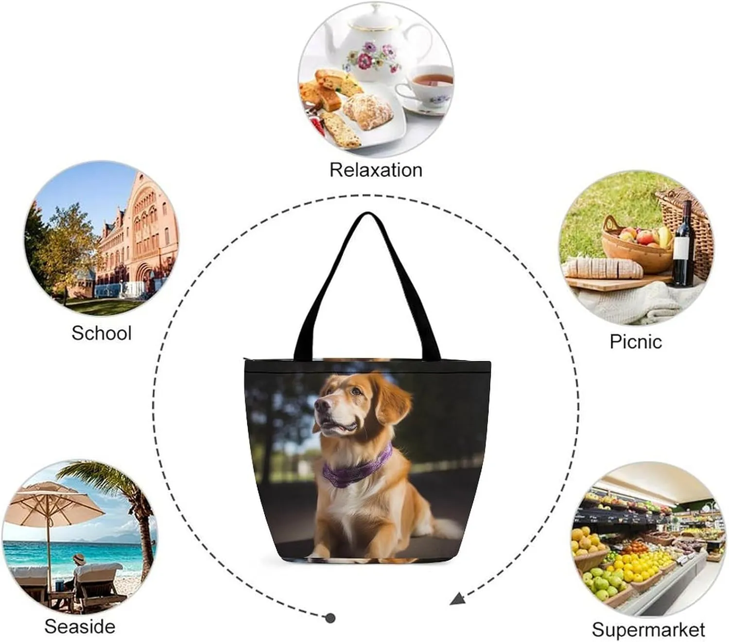 Tote Bag Reusable Grocery Bag Foldable Shopping Bag Extra Large Shoulder Bag Coffee Cup Tote Bag for Work