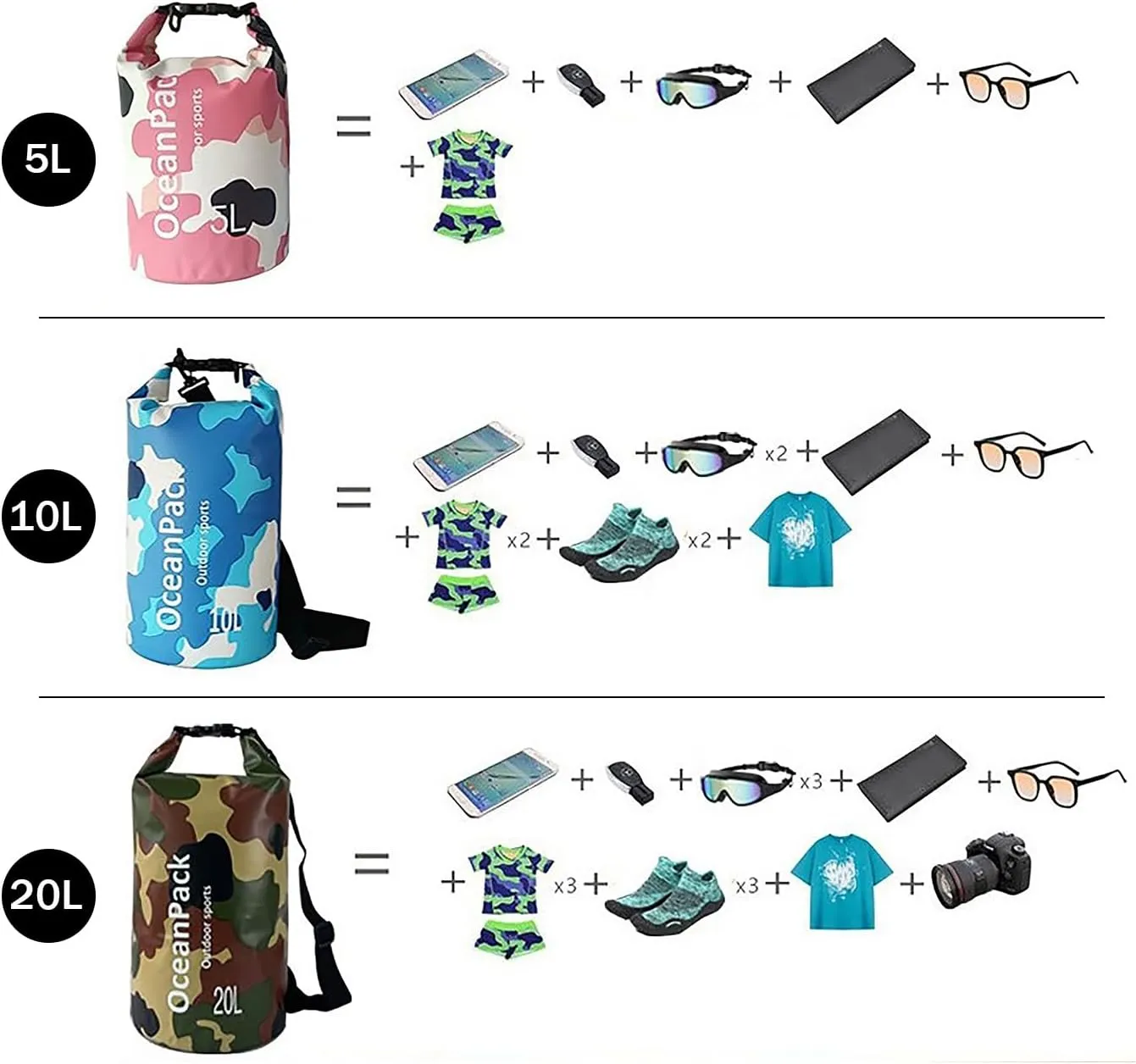 Waterproof Dry Bag 5L/10L/20L for men- PVC Material, Camo Design, Single/Dual Shoulder Straps for Kayaking, Swimming, Beach, Boating & Outdoor Activities (GRAY CAMO, 20L)