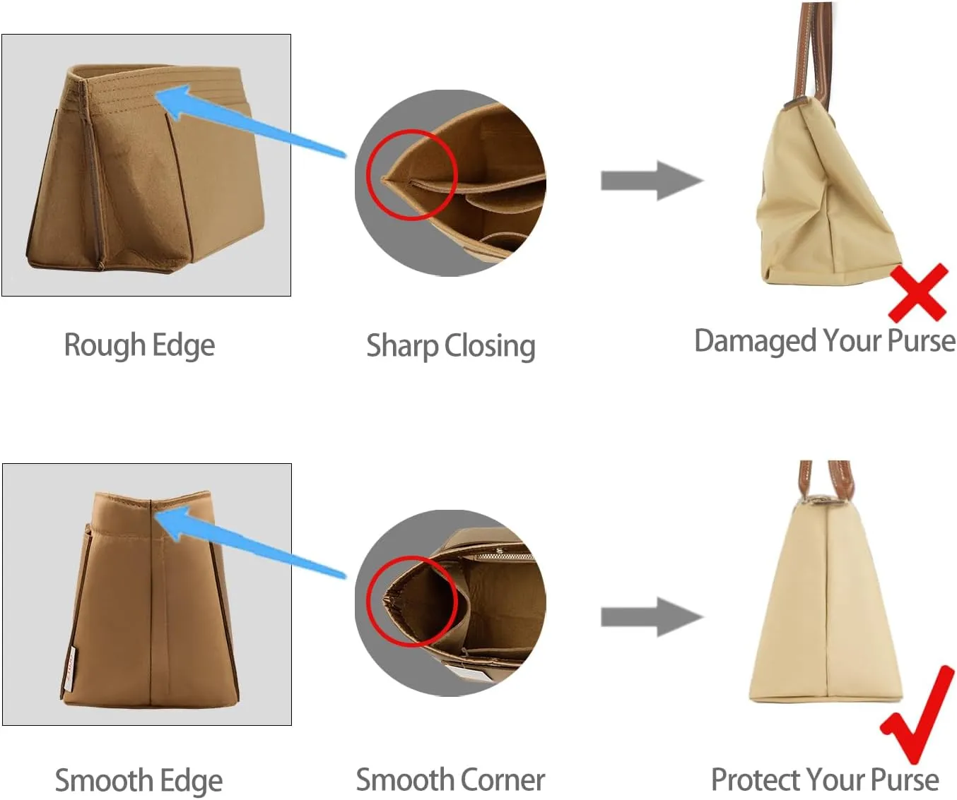 ZTUJO Purse Organizer Insert For Handbag & Tote Shaper,Tote Bag Organizer Insert For Speedy Neverful, 6 Sizes(X-Large,Silky Brown)